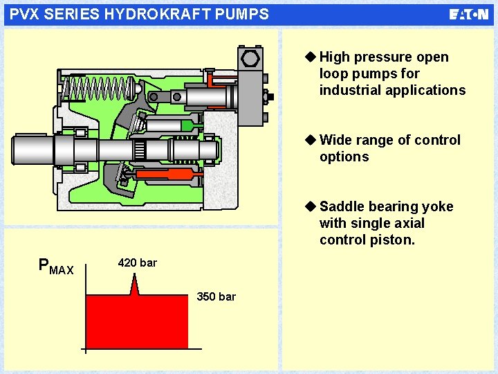 PVX SERIES HYDROKRAFT PUMPS u High pressure open loop pumps for industrial applications u