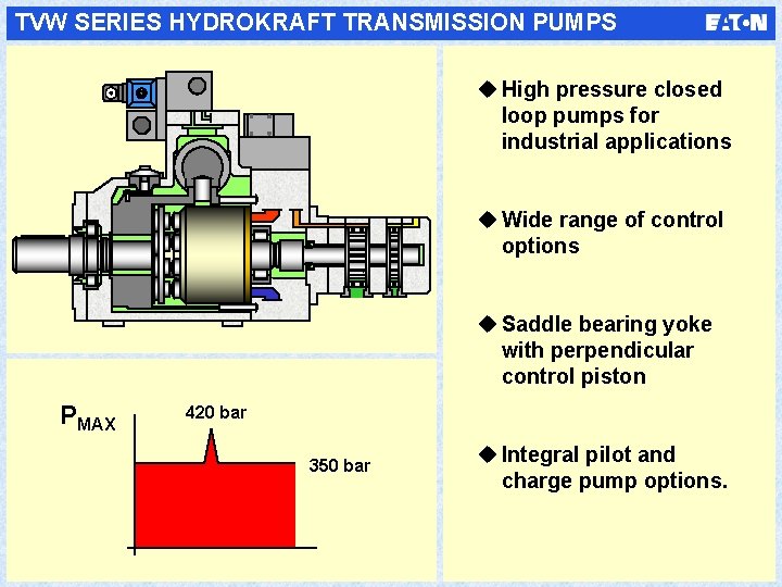 TVW SERIES HYDROKRAFT TRANSMISSION PUMPS u High pressure closed loop pumps for industrial applications