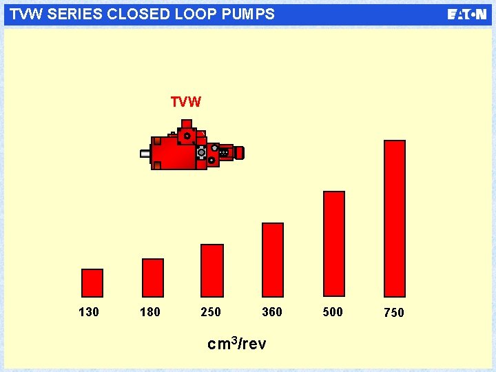 TVW SERIES CLOSED LOOP PUMPS TVW 130 180 250 360 cm 3/rev 500 750