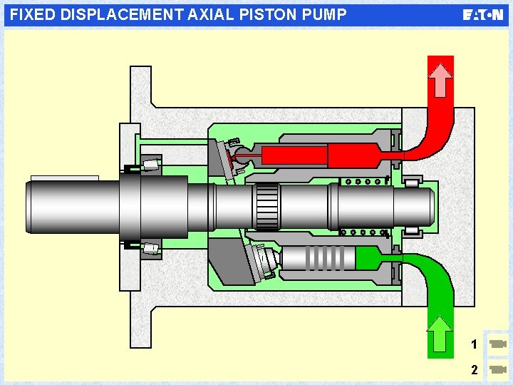 FIXED DISPLACEMENT AXIAL PISTON PUMP 1 2 