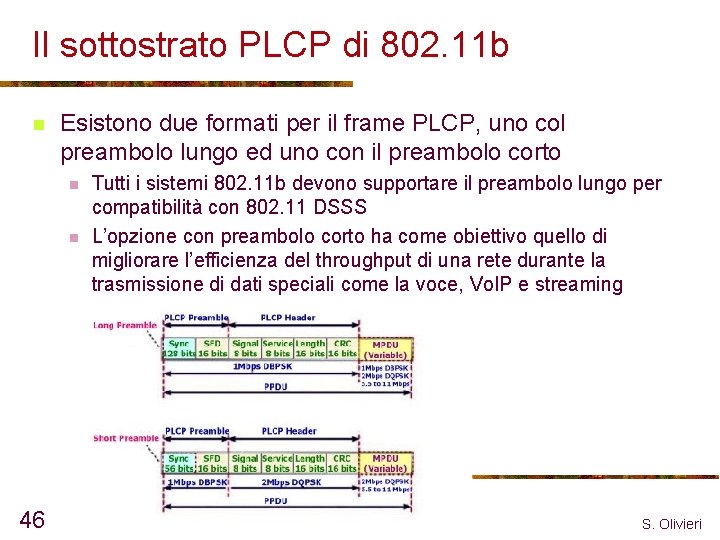 Il sottostrato PLCP di 802. 11 b n Esistono due formati per il frame