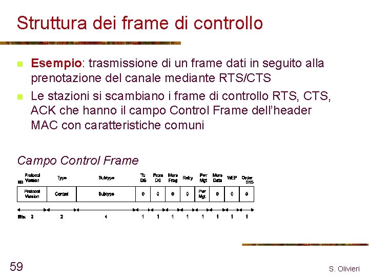 Struttura dei frame di controllo n n Esempio: trasmissione di un frame dati in