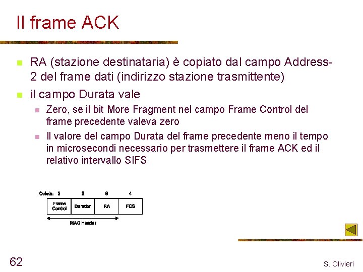 Il frame ACK n n RA (stazione destinataria) è copiato dal campo Address 2