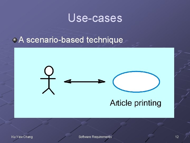 Use-cases A scenario-based technique Ku-Yaw Chang Software Requirements 12 