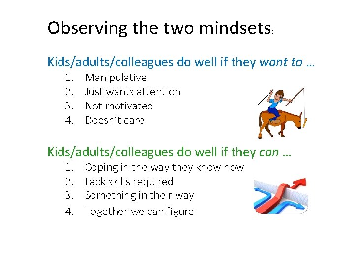 Observing the two mindsets: Kids/adults/colleagues do well if they want to … 1. 2.