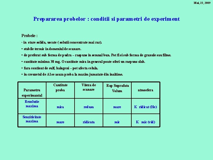 Mai, 22, 2009 Prepararea probelor : conditii si parametri de experiment Probele : •