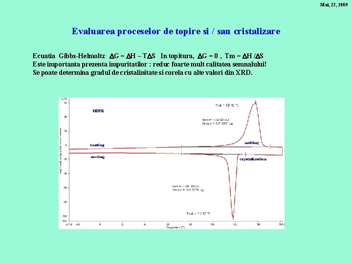 Mai, 22, 2009 Evaluarea proceselor de topire si / sau cristalizare Ecuatia Gibbs-Helmoltz: DG