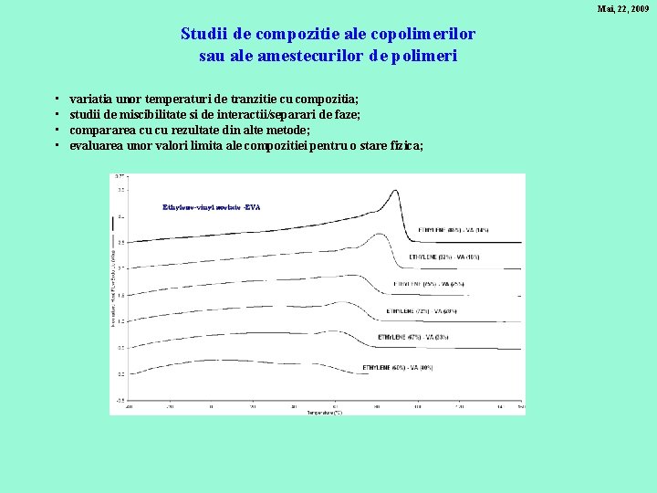 Mai, 22, 2009 Studii de compozitie ale copolimerilor sau ale amestecurilor de polimeri •