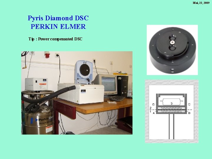 Mai, 22, 2009 Pyris Diamond DSC PERKIN ELMER Tip : Power compensated DSC 