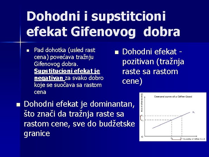 Dohodni i supstitcioni efekat Gifenovog dobra n n Pad dohotka (usled rast cena) povećava