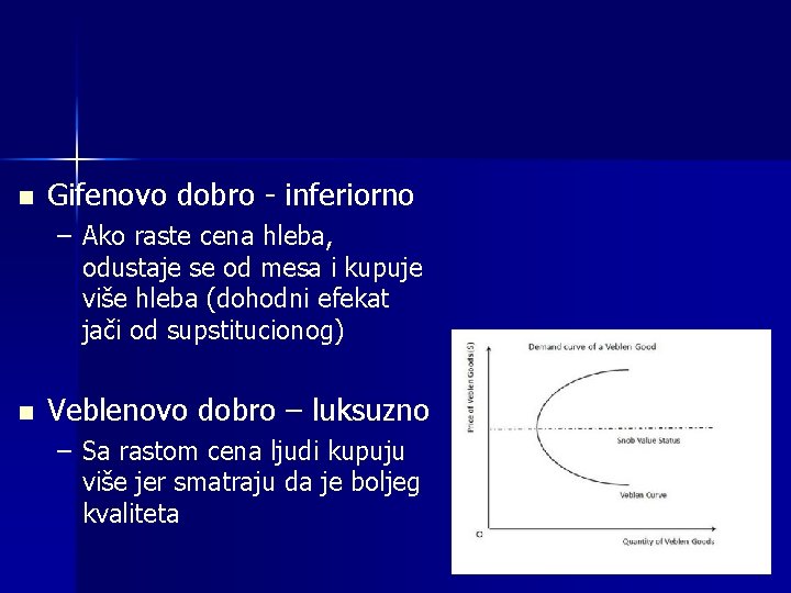 n Gifenovo dobro - inferiorno – Ako raste cena hleba, odustaje se od mesa