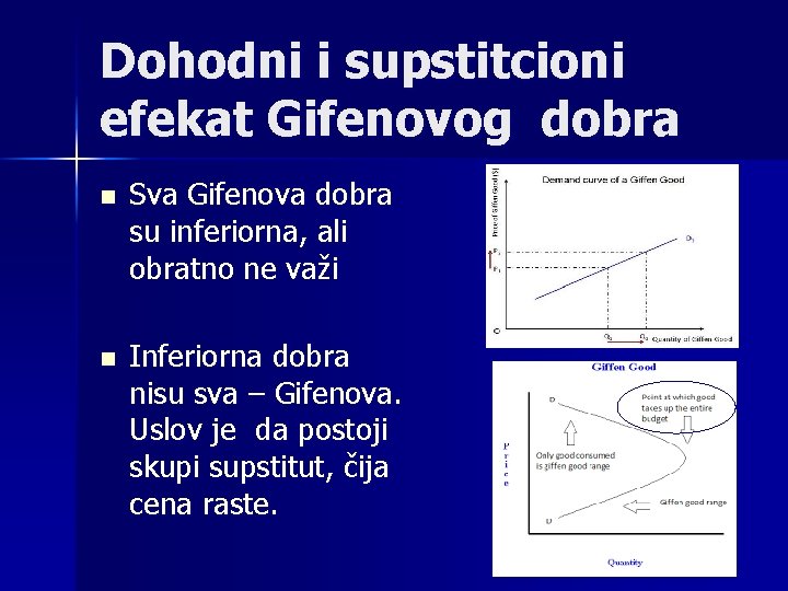 Dohodni i supstitcioni efekat Gifenovog dobra n Sva Gifenova dobra su inferiorna, ali obratno