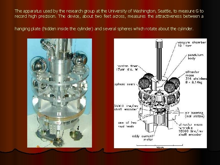 The apparatus used by the research group at the University of Washington, Seattle, to