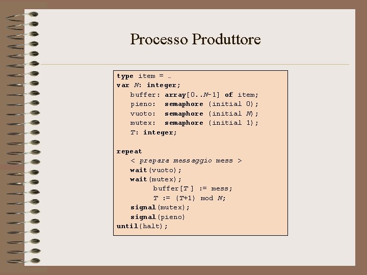 Processo Produttore type item = … var N: integer; buffer: array[0. . N– 1]