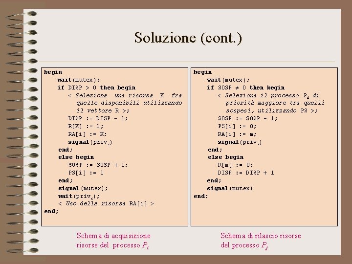 Soluzione (cont. ) begin wait(mutex); if DISP > 0 then begin < Seleziona una Soluzione (cont. ) begin wait(mutex); if DISP > 0 then begin < Seleziona una