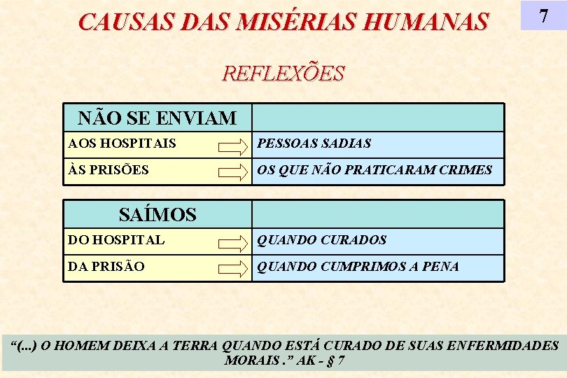 CAUSAS DAS MISÉRIAS HUMANAS 7 REFLEXÕES NÃO SE ENVIAM AOS HOSPITAIS PESSOAS SADIAS ÀS