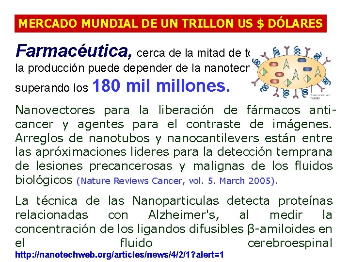 MERCADO MUNDIAL DE UN TRILLON US $ DÓLARES Farmacéutica, cerca de la mitad de