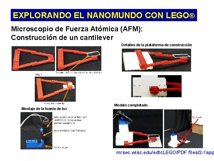 EXPLORANDO EL NANOMUNDO CON LEGO® Microscopio de Fuerza Atómica (AFM): Construcción de un cantilever