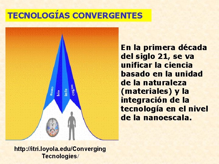 TECNOLOGÍAS CONVERGENTES En la primera década del siglo 21, se va unificar la ciencia