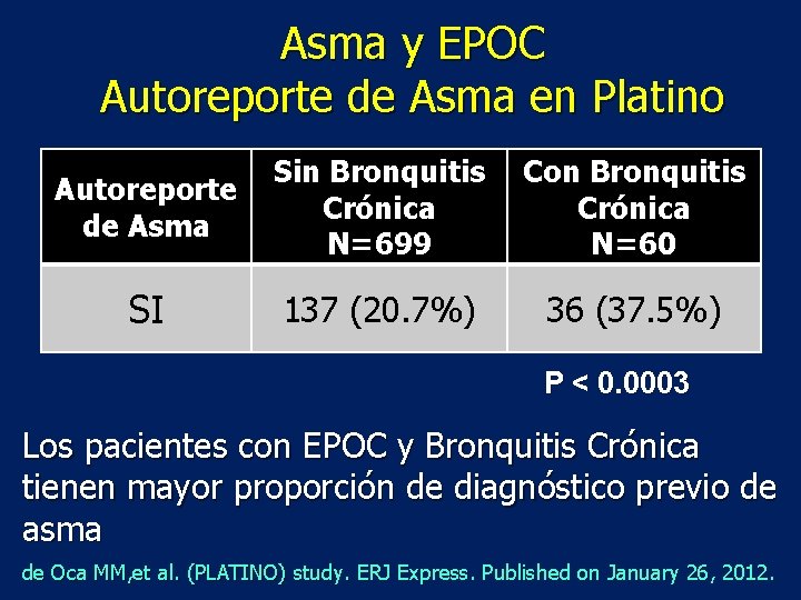 Asma y EPOC Autoreporte de Asma en Platino Autoreporte de Asma Sin Bronquitis Crónica