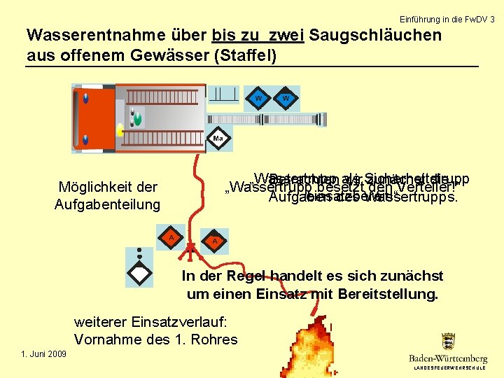 Einführung in die Fw. DV 3 Wasserentnahme über bis zu zwei Saugschläuchen aus offenem