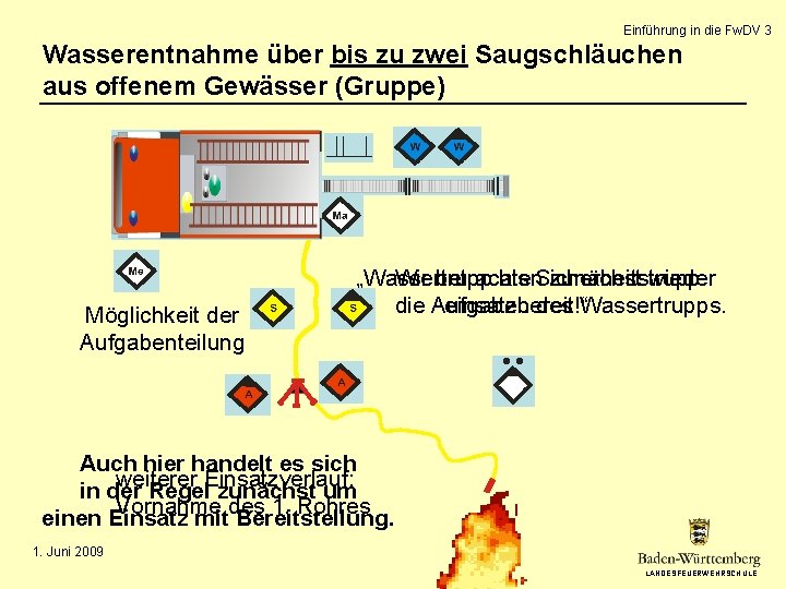 Einführung in die Fw. DV 3 Wasserentnahme über bis zu zwei Saugschläuchen aus offenem