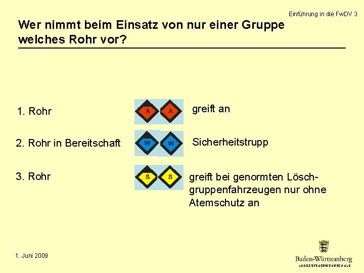 Einführung in die Fw. DV 3 Wer nimmt beim Einsatz von nur einer Gruppe