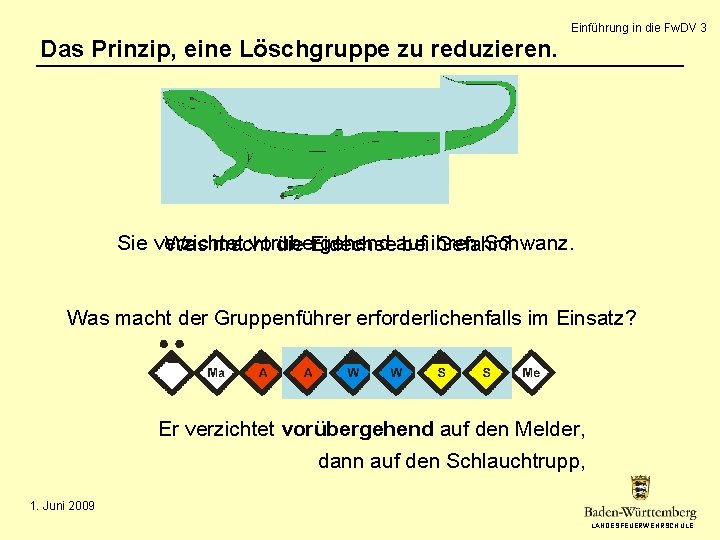 Einführung in die Fw. DV 3 Das Prinzip, eine Löschgruppe zu reduzieren. Sie verzichtet