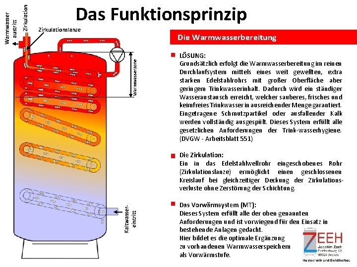 Zirkulationslanze Warmwasserzone Die Warmwasserbereitung LÖSUNG: Grundsätzlich erfolgt die Warmwasserbereitung im reinen Durchlaufsystem mittels eines