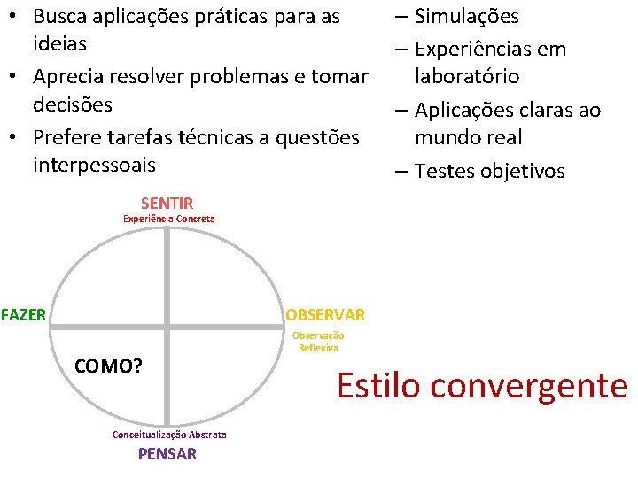  • Busca aplicações práticas para as ideias • Aprecia resolver problemas e tomar