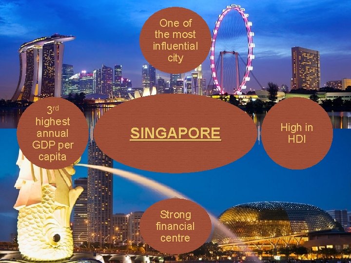 One of the most influential city 3 rd highest annual GDP per capita SINGAPORE