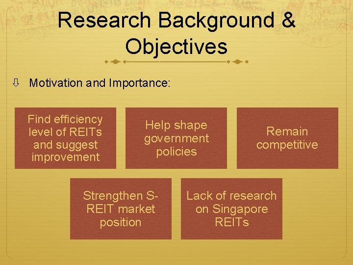 Research Background & Objectives Motivation and Importance: Find efficiency level of REITs and suggest