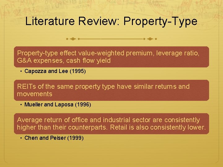 Literature Review: Property-Type Property-type effect value-weighted premium, leverage ratio, G&A expenses, cash flow yield