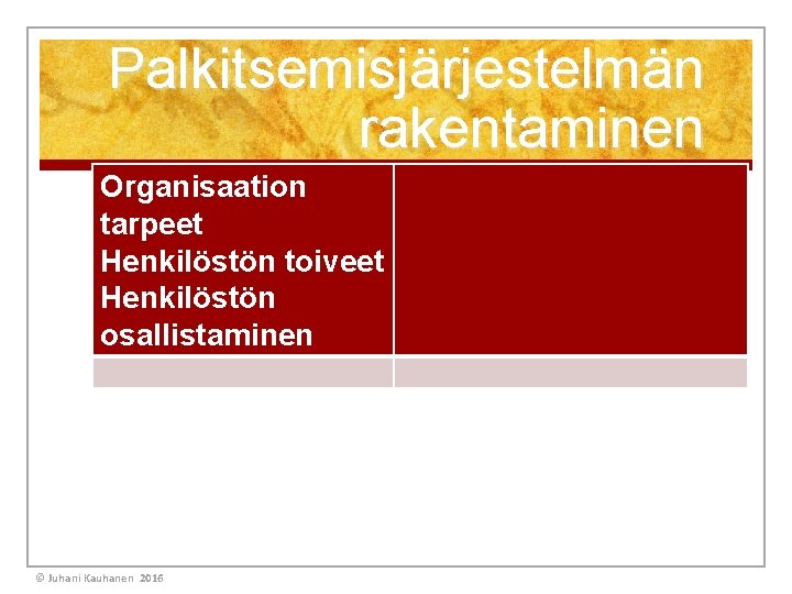 Palkitsemisjärjestelmän rakentaminen Organisaation tarpeet Henkilöstön toiveet Henkilöstön osallistaminen © Juhani Kauhanen 2016 