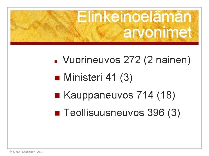 Elinkeinoelämän arvonimet © Juhani Kauhanen 2016 n Vuorineuvos 272 (2 nainen) n Ministeri 41