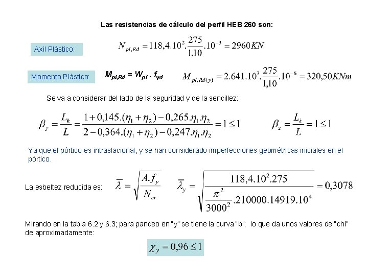 Las resistencias de cálculo del perfil HEB 260 son: Axil Plástico: Momento Plástico: Mpl,