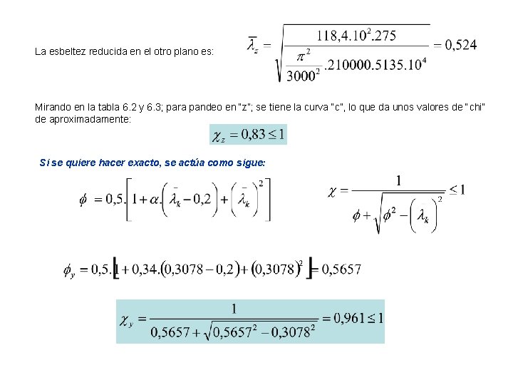 La esbeltez reducida en el otro plano es: Mirando en la tabla 6. 2