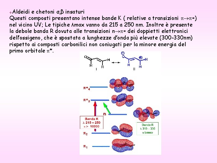 Aldeidi e chetoni α, β insaturi Questi composti presentano intense bande K ( relative