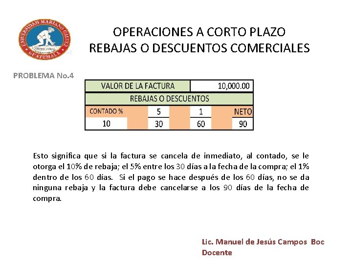 OPERACIONES A CORTO PLAZO REBAJAS O DESCUENTOS COMERCIALES PROBLEMA No. 4 Esto significa que
