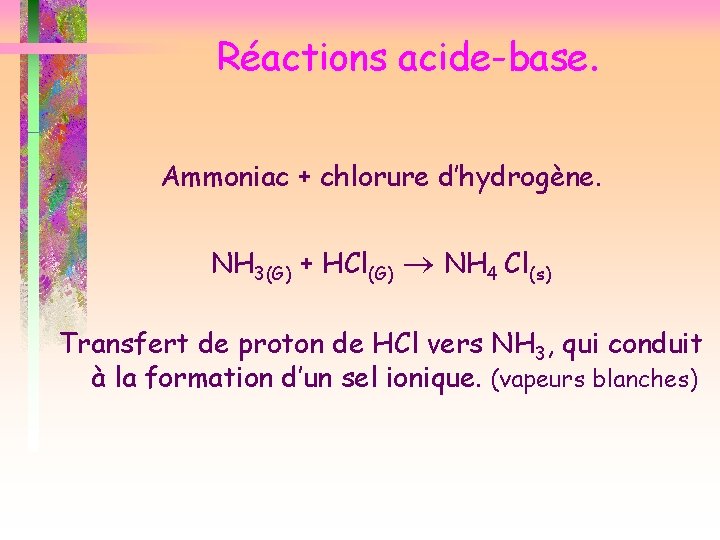 Réactions acide-base. Ammoniac + chlorure d’hydrogène. NH 3(G) + HCl(G) NH 4 Cl(s) Transfert