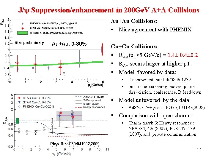 Measurement of Heavy Flavor Production in STAR Experiment