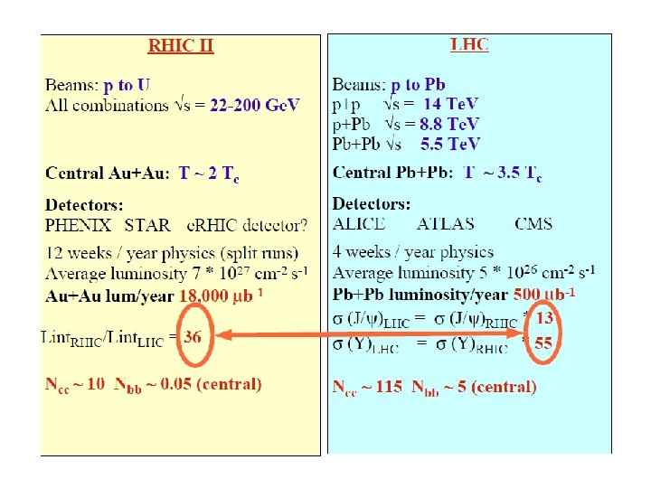 Measurement of Heavy Flavor Production in STAR Experiment