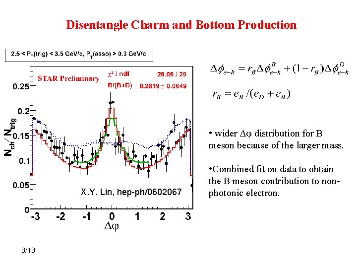 Measurement of Heavy Flavor Production in STAR Experiment