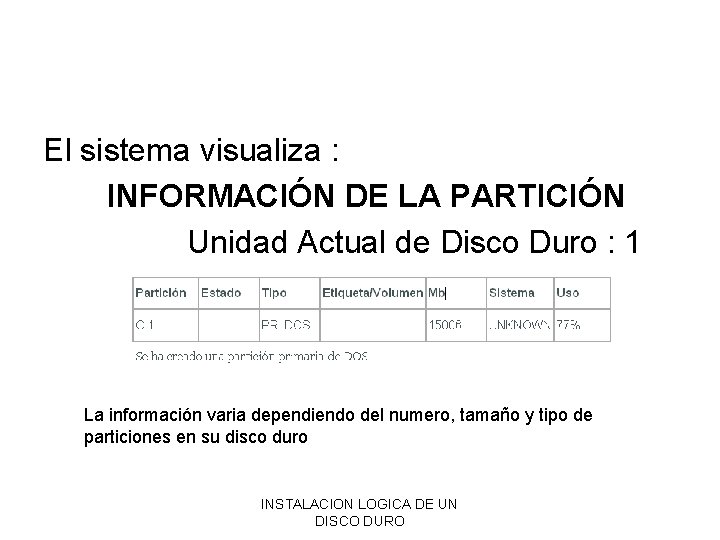 El sistema visualiza : INFORMACIÓN DE LA PARTICIÓN Unidad Actual de Disco Duro : El sistema visualiza : INFORMACIÓN DE LA PARTICIÓN Unidad Actual de Disco Duro :