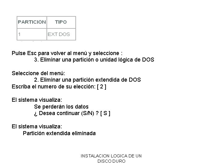 Pulse Esc para volver al menú y seleccione : 3. Eliminar una partición o Pulse Esc para volver al menú y seleccione : 3. Eliminar una partición o