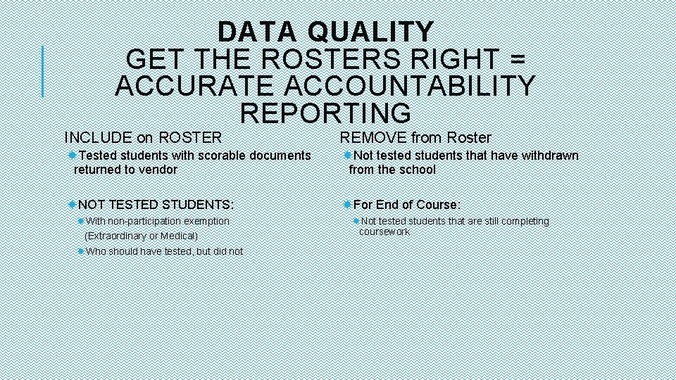 DATA QUALITY GET THE ROSTERS RIGHT = ACCURATE ACCOUNTABILITY REPORTING INCLUDE on ROSTER REMOVE