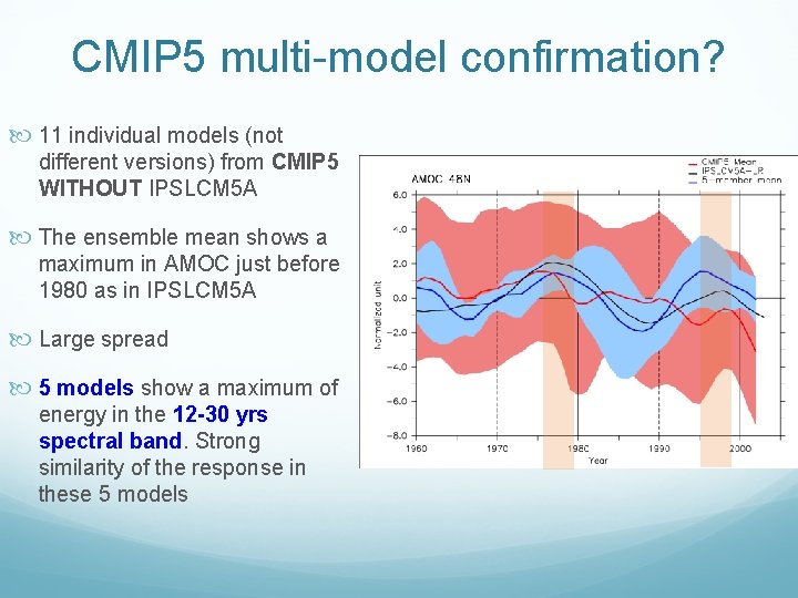 CMIP 5 multi-model confirmation? 11 individual models (not different versions) from CMIP 5 WITHOUT