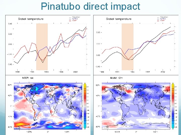Pinatubo direct impact 