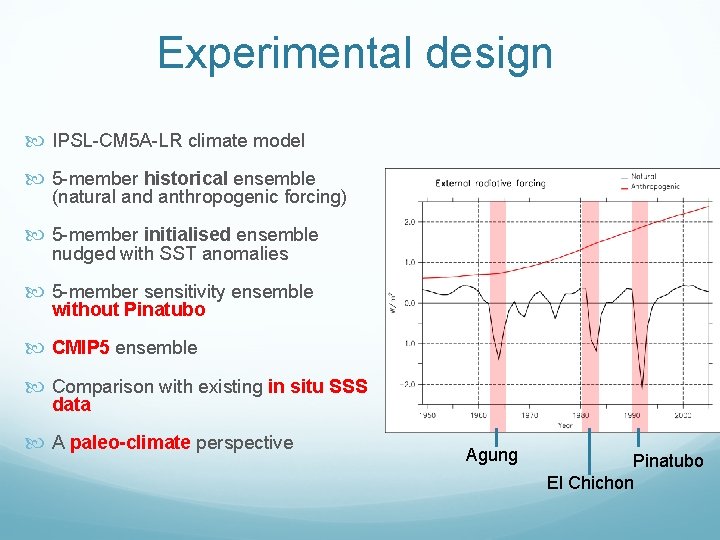 Experimental design IPSL-CM 5 A-LR climate model 5 -member historical ensemble (natural and anthropogenic