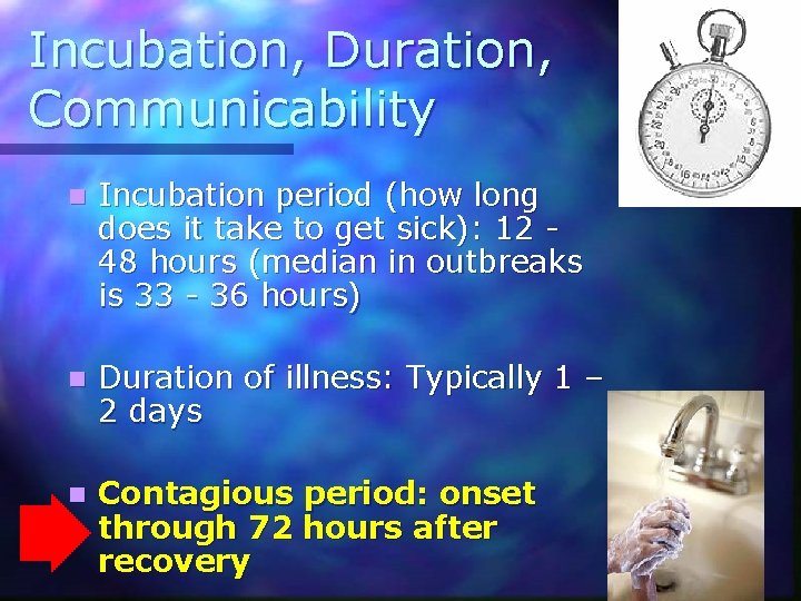 Incubation, Duration, Communicability n Incubation period (how long does it take to get sick):
